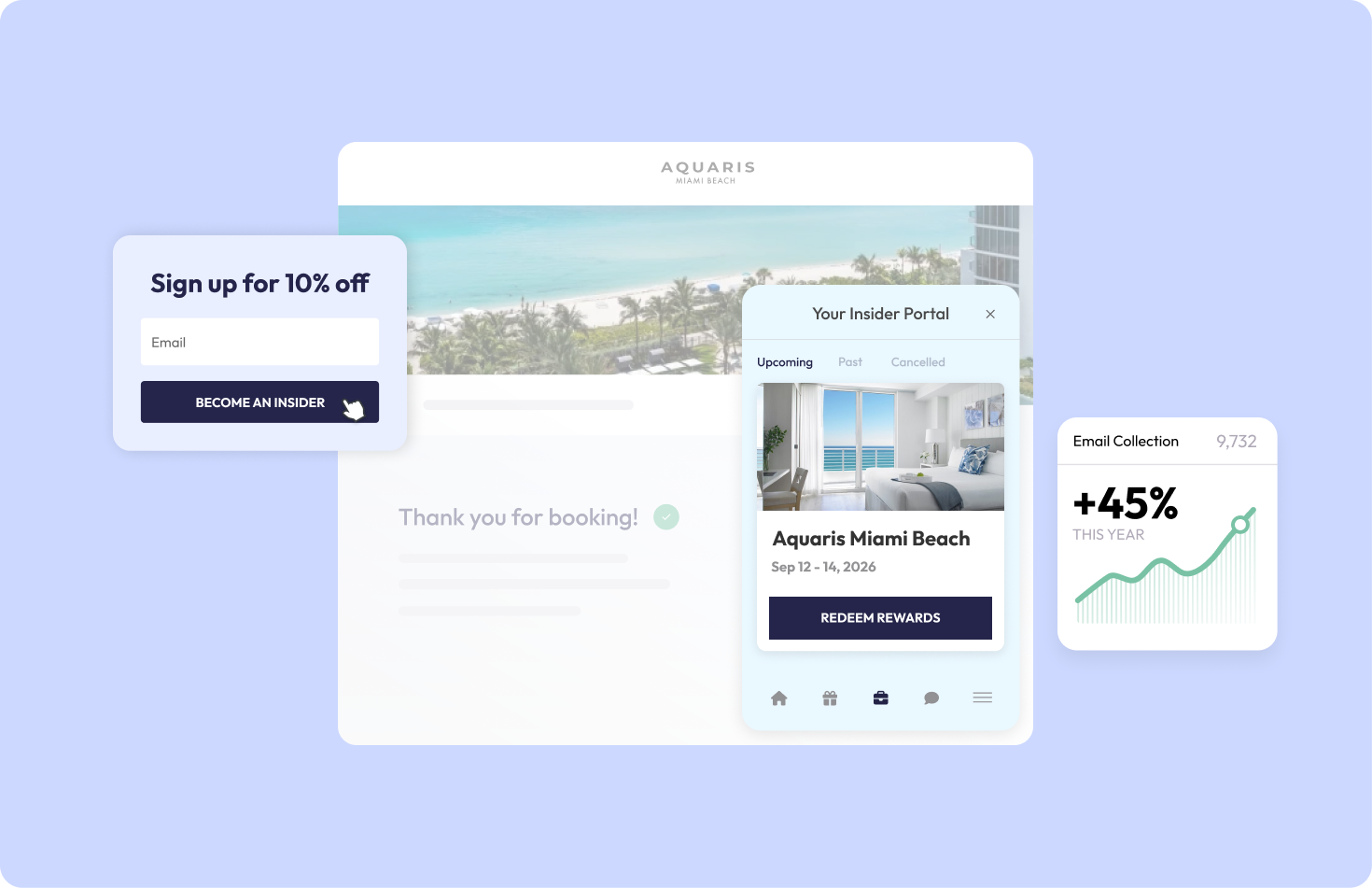 Laasie Acquire platform — guest acquisition and conversion engine embedded in hotel booking flow