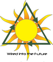 Wired Into The Future Logo