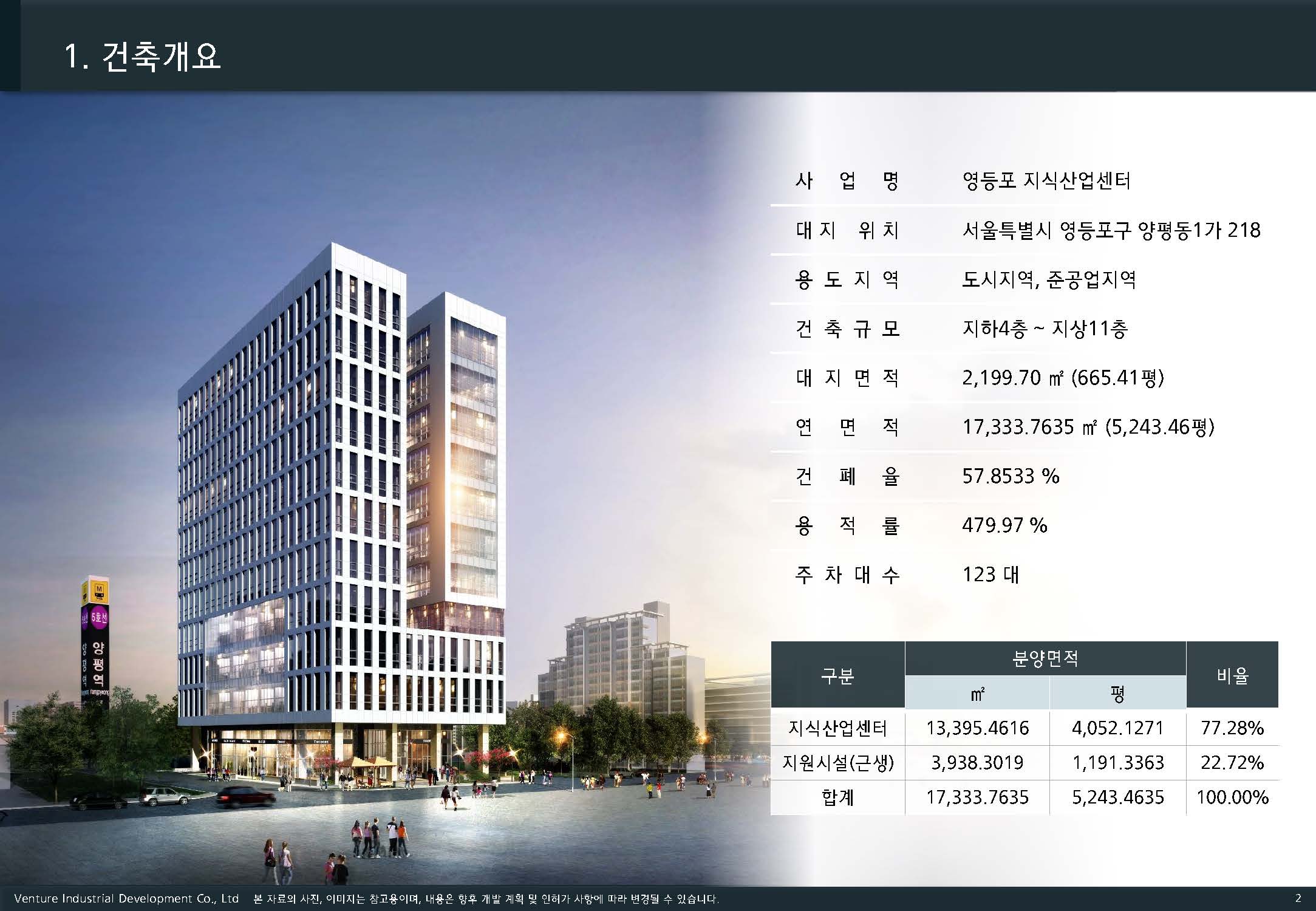 메타플렉스 양평 사업개요 2