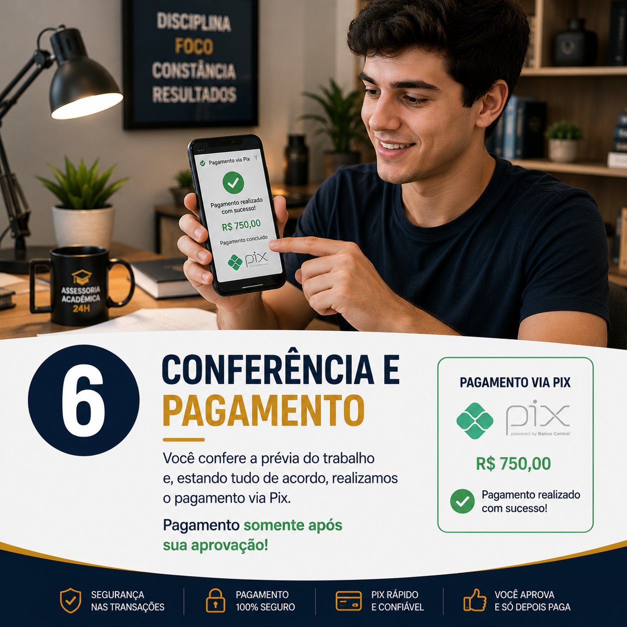 Passo 6: Conferência e pagamento via Pix