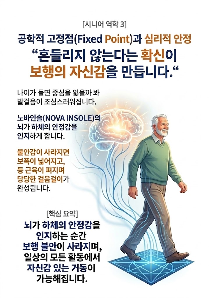 품질 검증