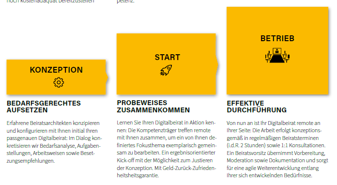 Einfacher Weg zum Digitalbeirat