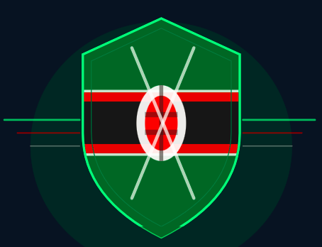 JADE254 — Kenya's Market