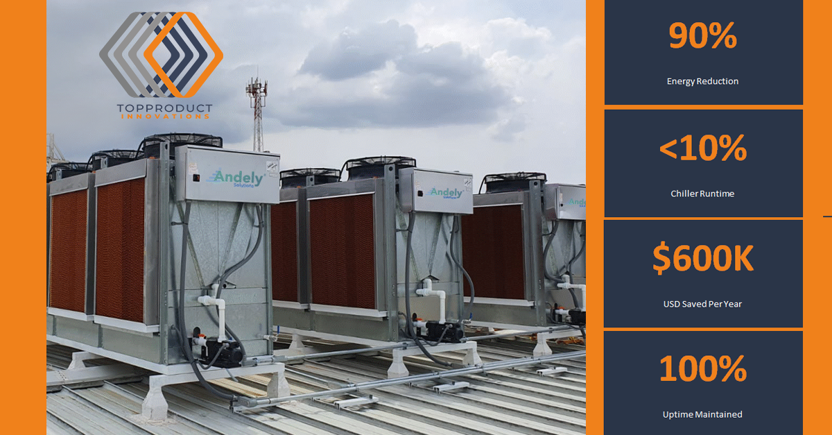 A Monterrey Testing Data Center Rewrote Its Cooling Economics. Here's the Number. — TPI Blog A Monterrey Testing Data Center Rewrote Its Cooling Economics. Here's the Number.