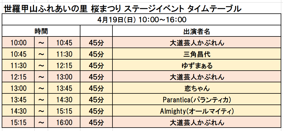 4月19日タイムテーブル 世羅甲山ふれあいの里 桜まつり ステージイベント