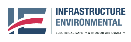 Infrastructure Environmental