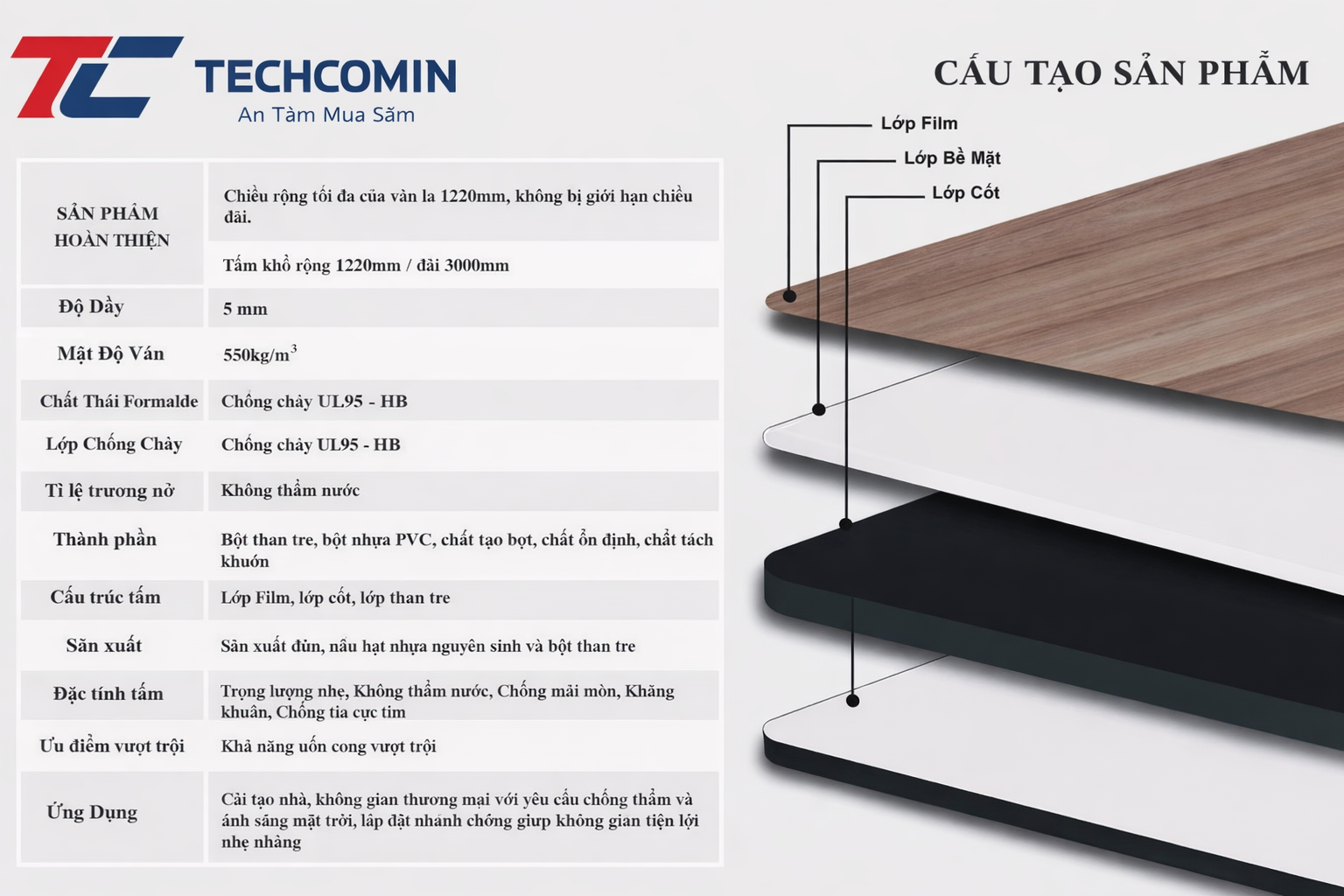 Tấm ốp than tre film PET Tấm ốp than tre film PET TECHCOMIN — bền màu, chống trầy vượt trội so với PVC thường
