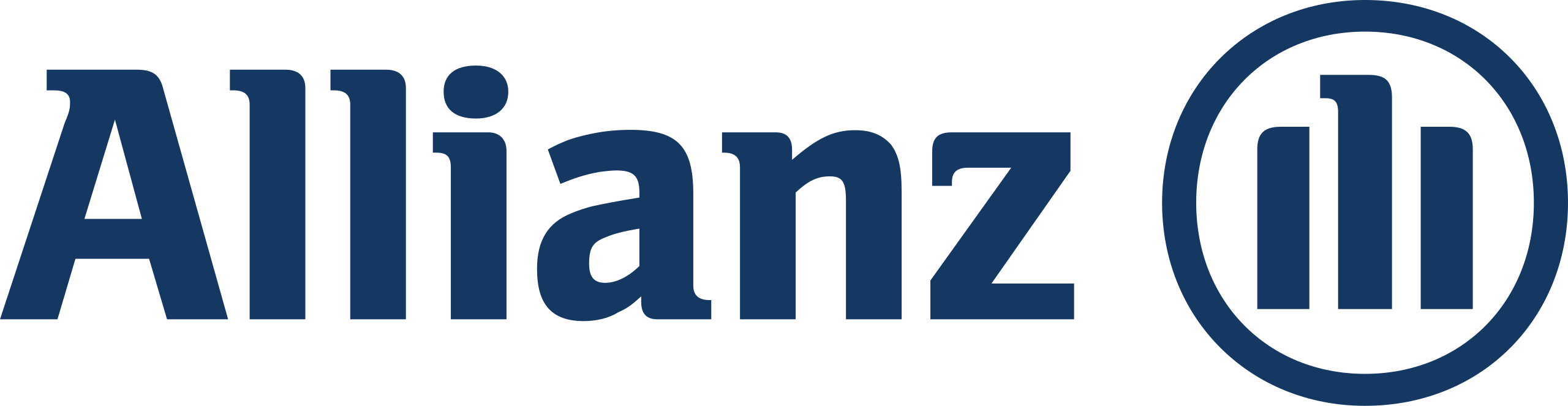 Allianz Egypt