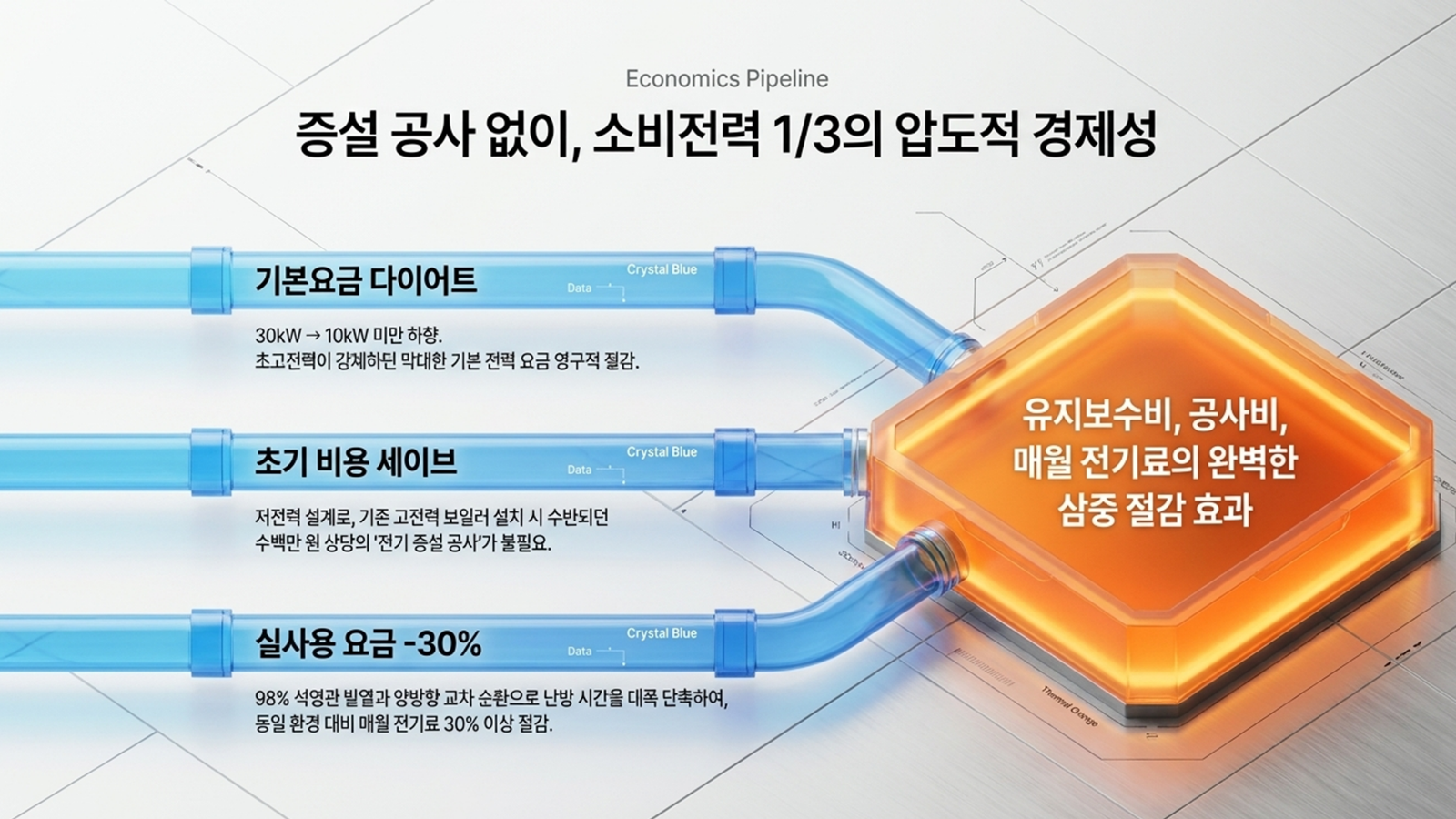 온실용 전기보일러 소개 11