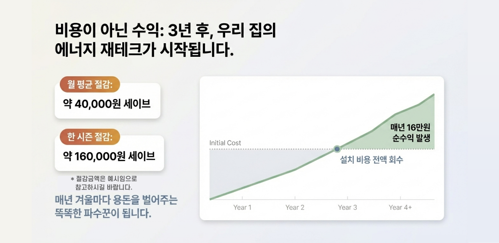 스마트분배기 소개 8