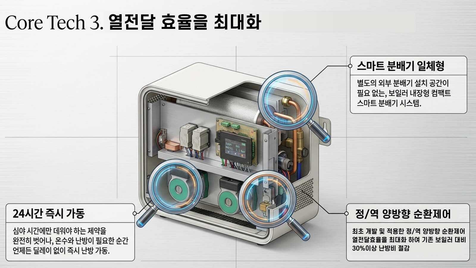 IoT 난방비절감플랫폼 소개 8