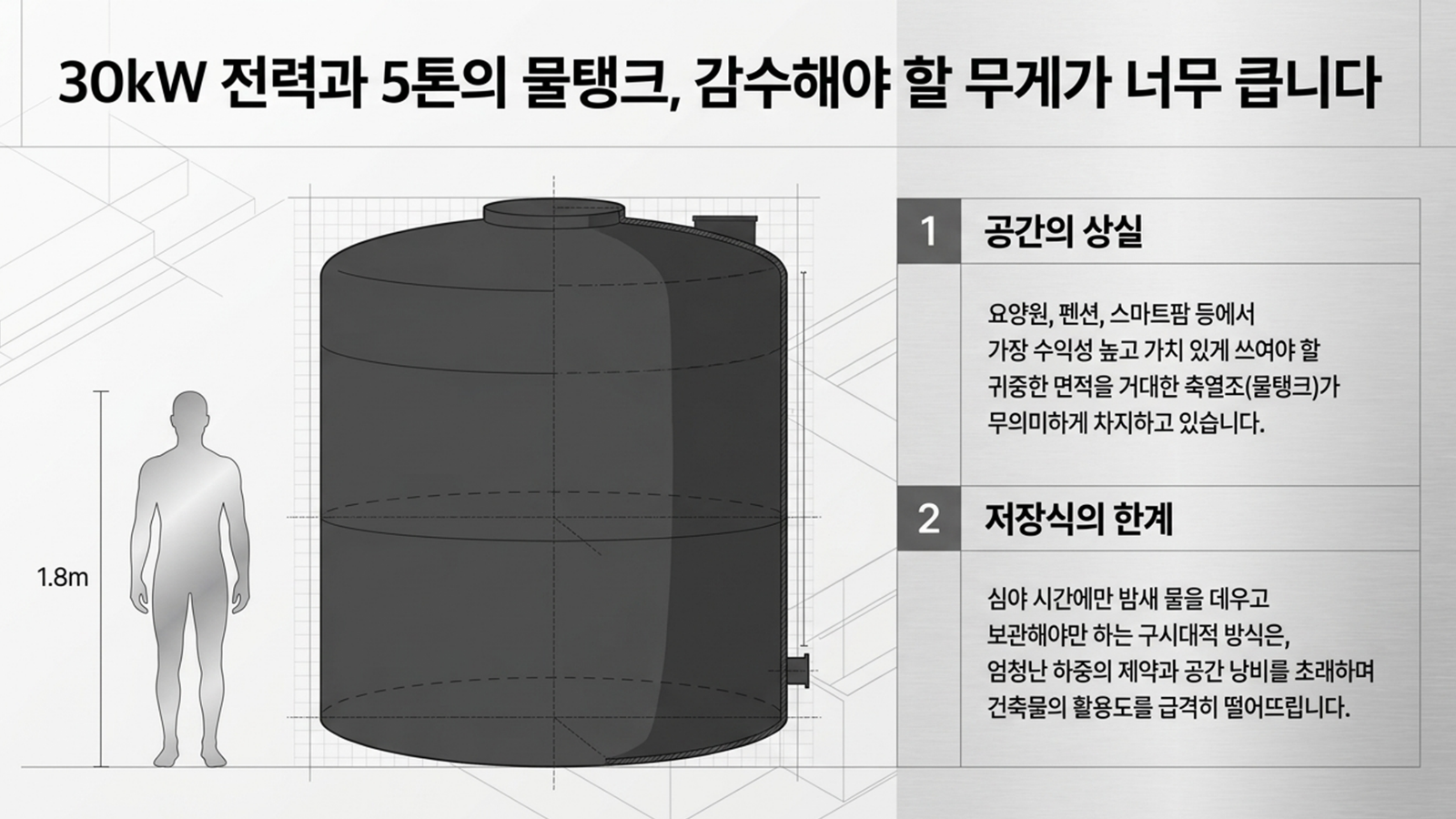 온실용 전기보일러 소개 4