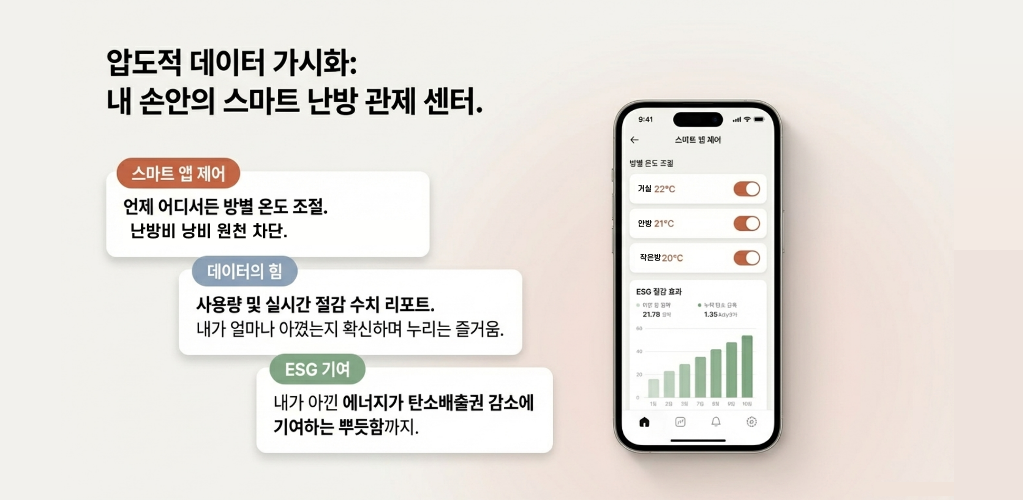 스마트분배기 소개 7