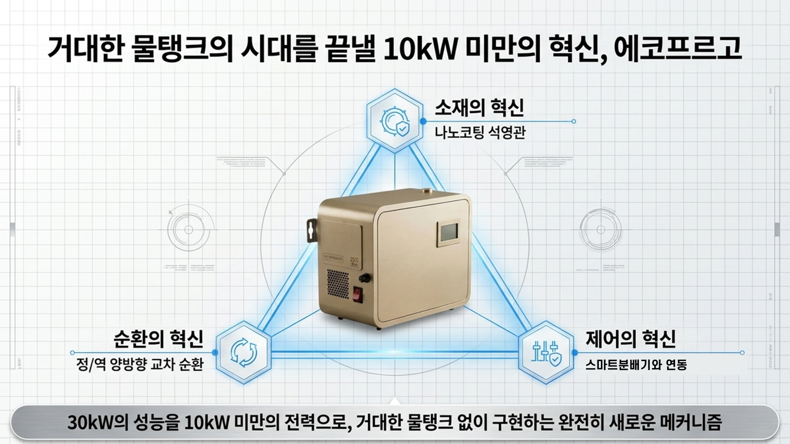 온실용 전기보일러 소개 5