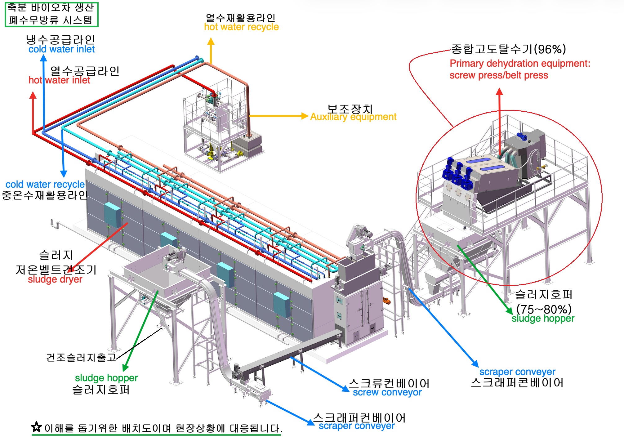 고객사 성공 사례 이미지 1