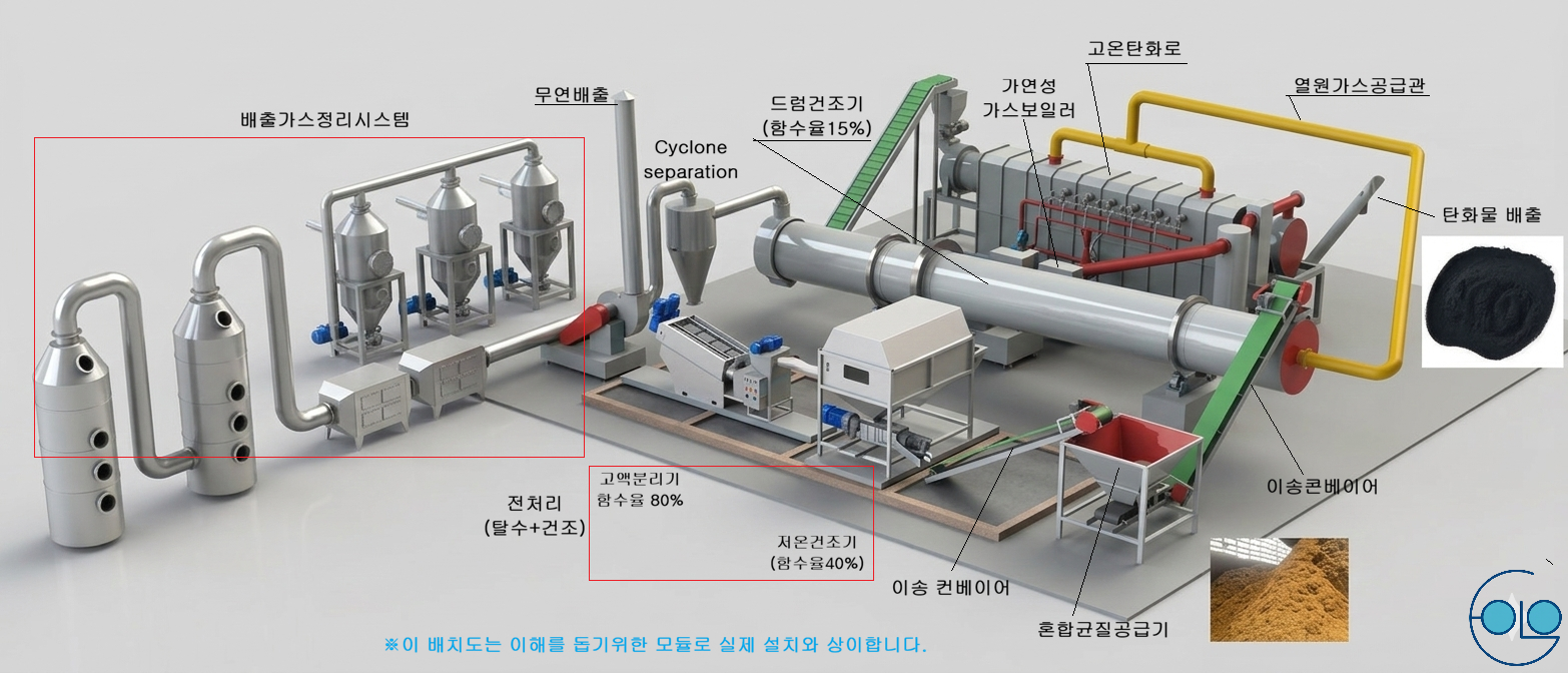 고객사 성공 사례 이미지 2