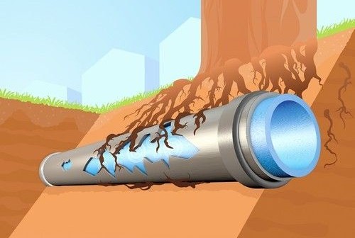 Pipe Relining