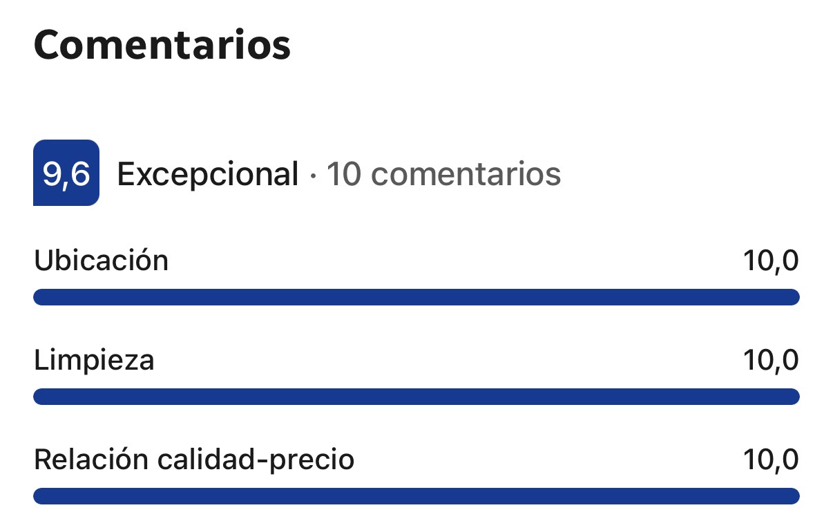 Experiencia en Quinta el Monte Tandil