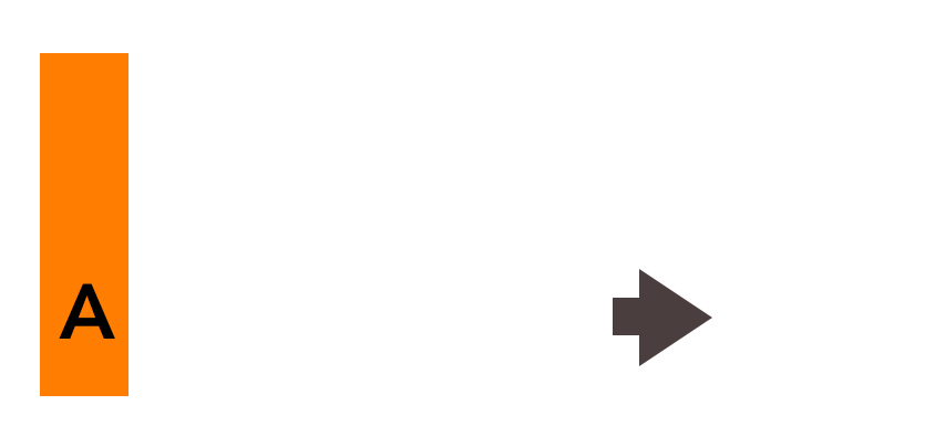 Usine à Leads