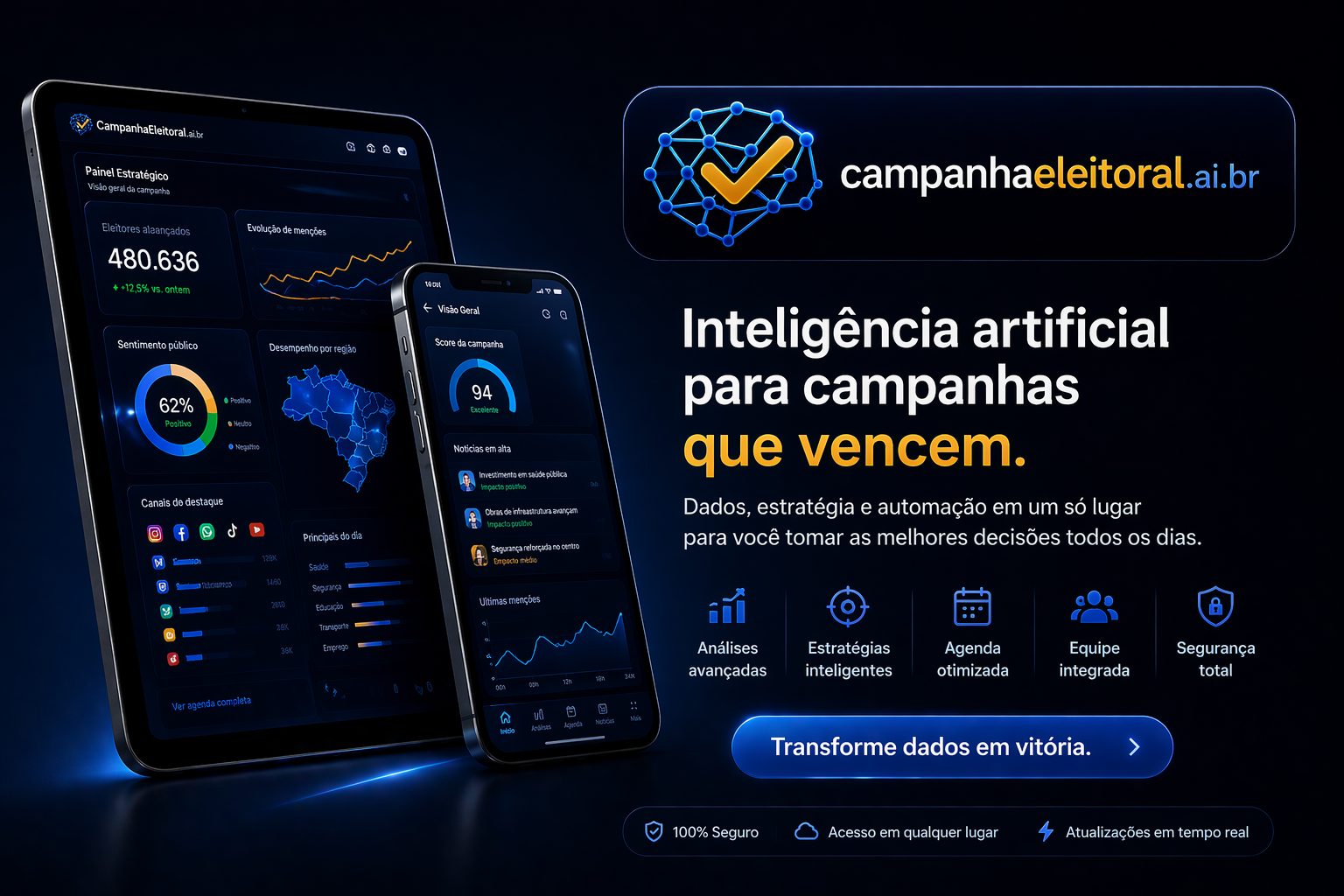 Funcionalidades da plataforma campanhaeleitoral.ia.br