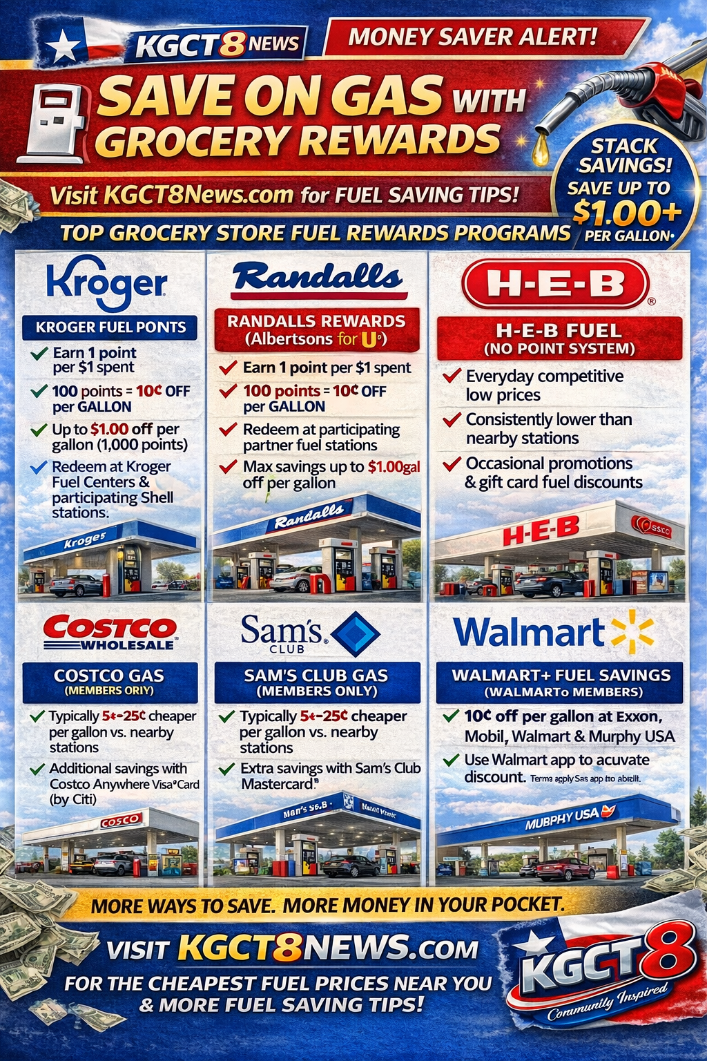 Retailer Fuel Savings Flyer preview