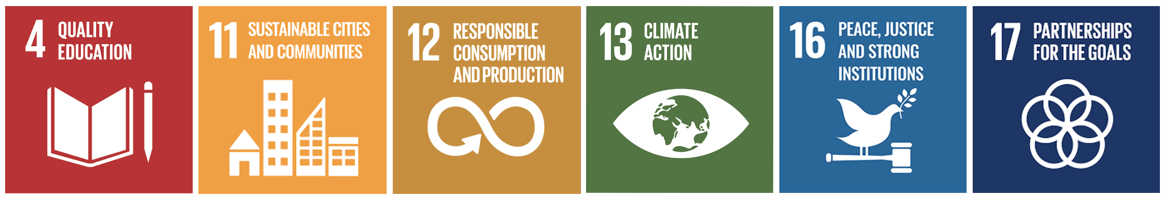 UN Sustainable Development Goals