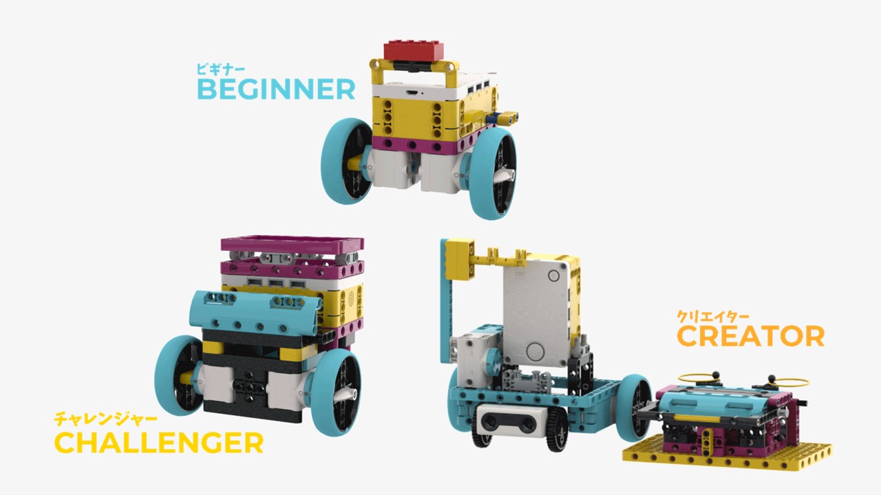 4月内容 徹底補講