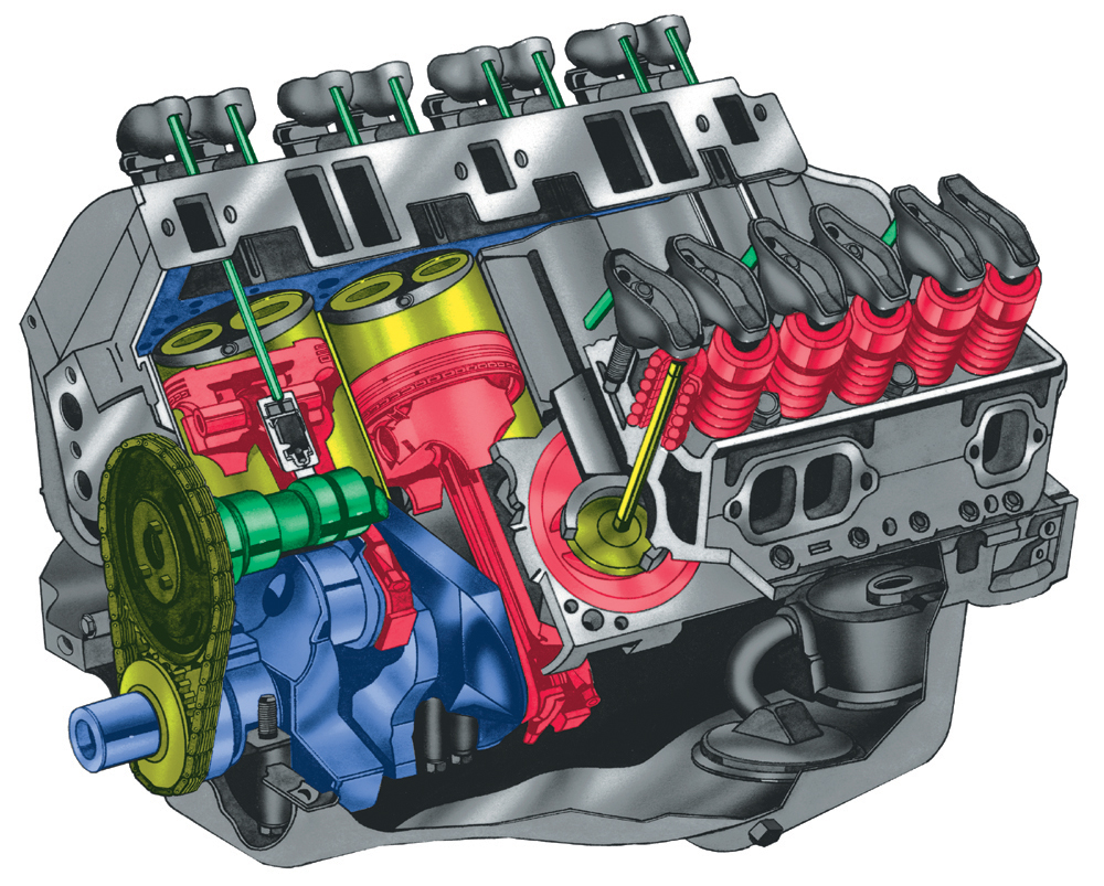 Jasper remanufactured engine diagram