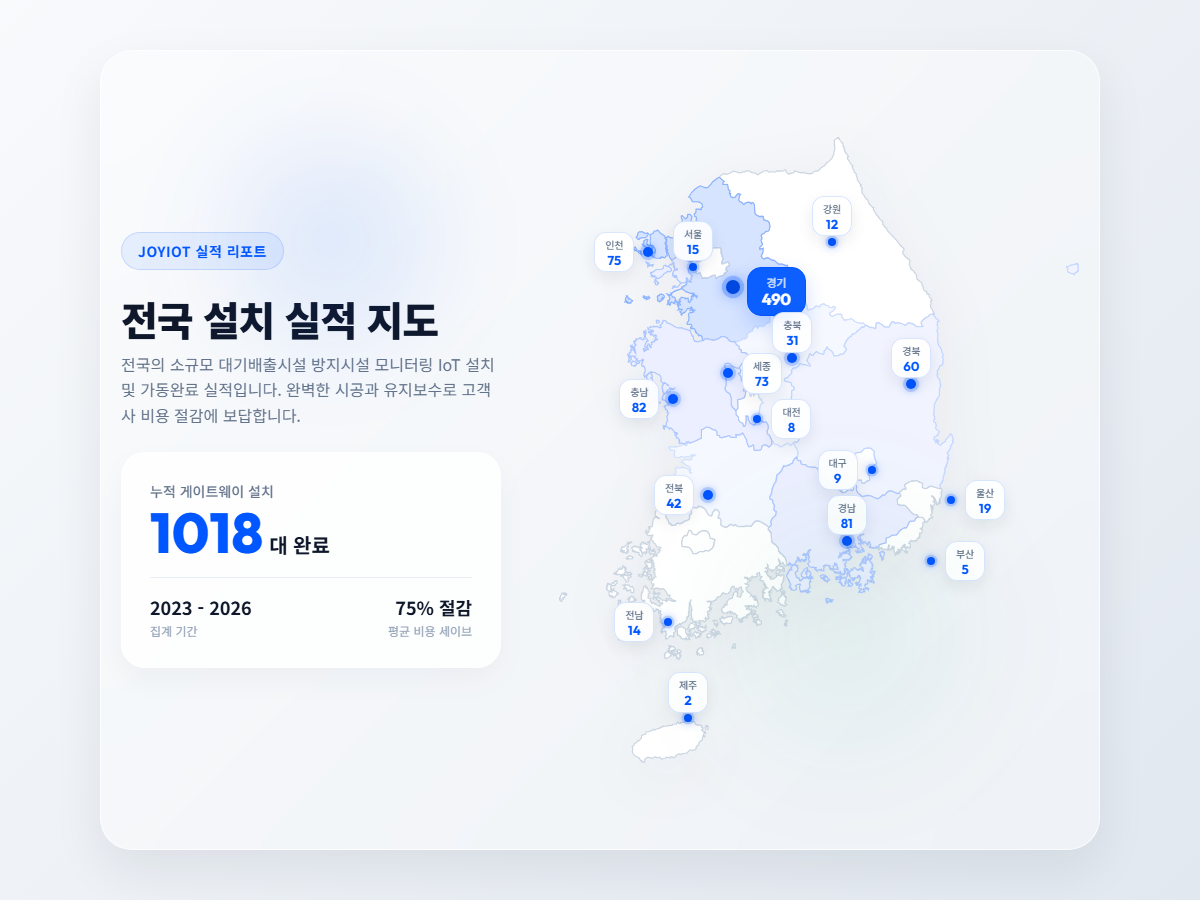 JOYIOT 전국 설치 실적 지도