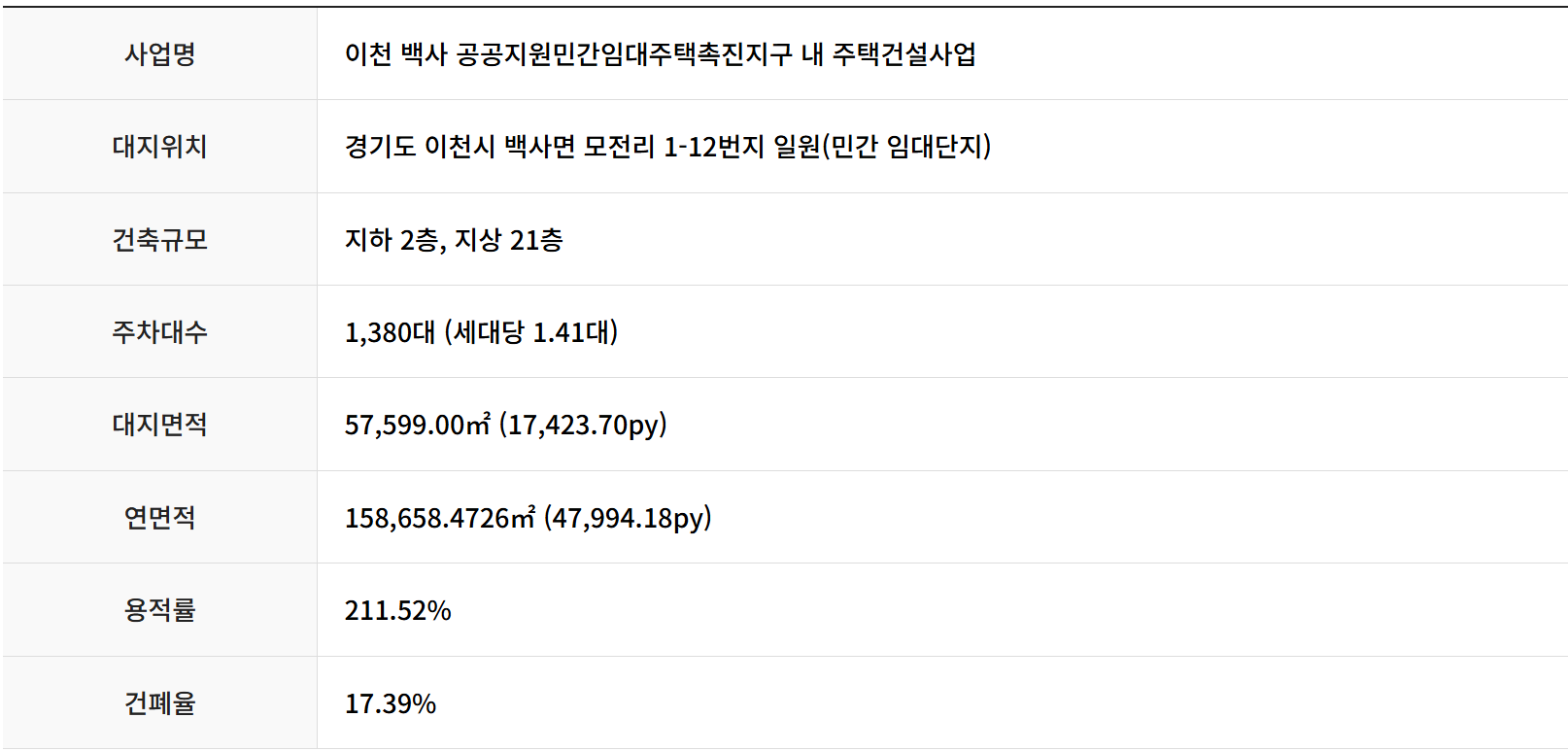 사업개요 이미지 2