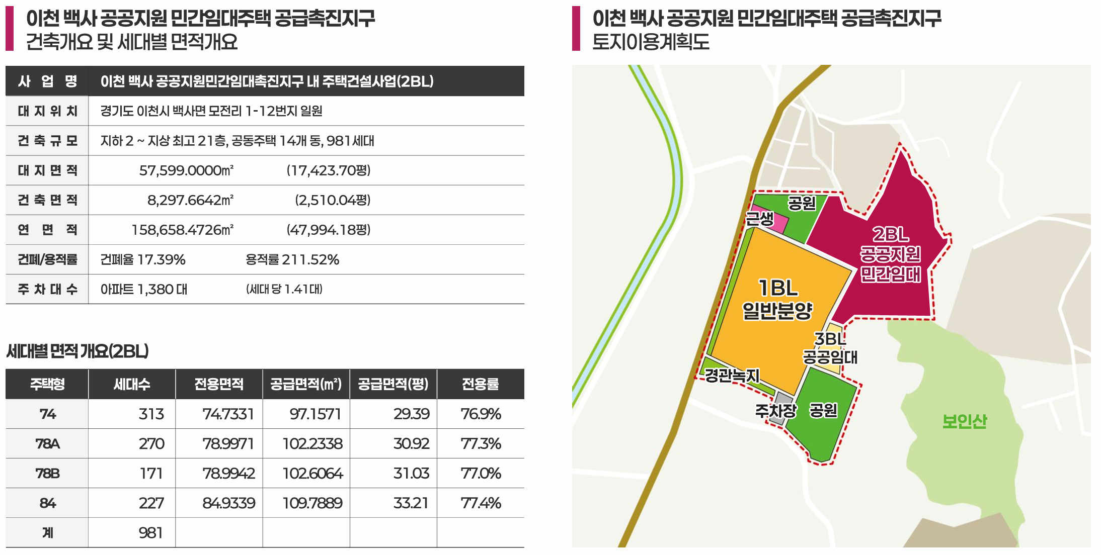 사업개요 이미지 3