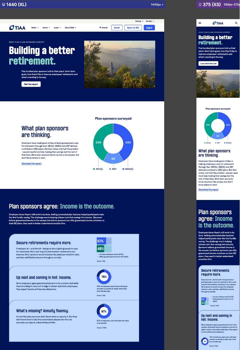 Article Template with Annotations
