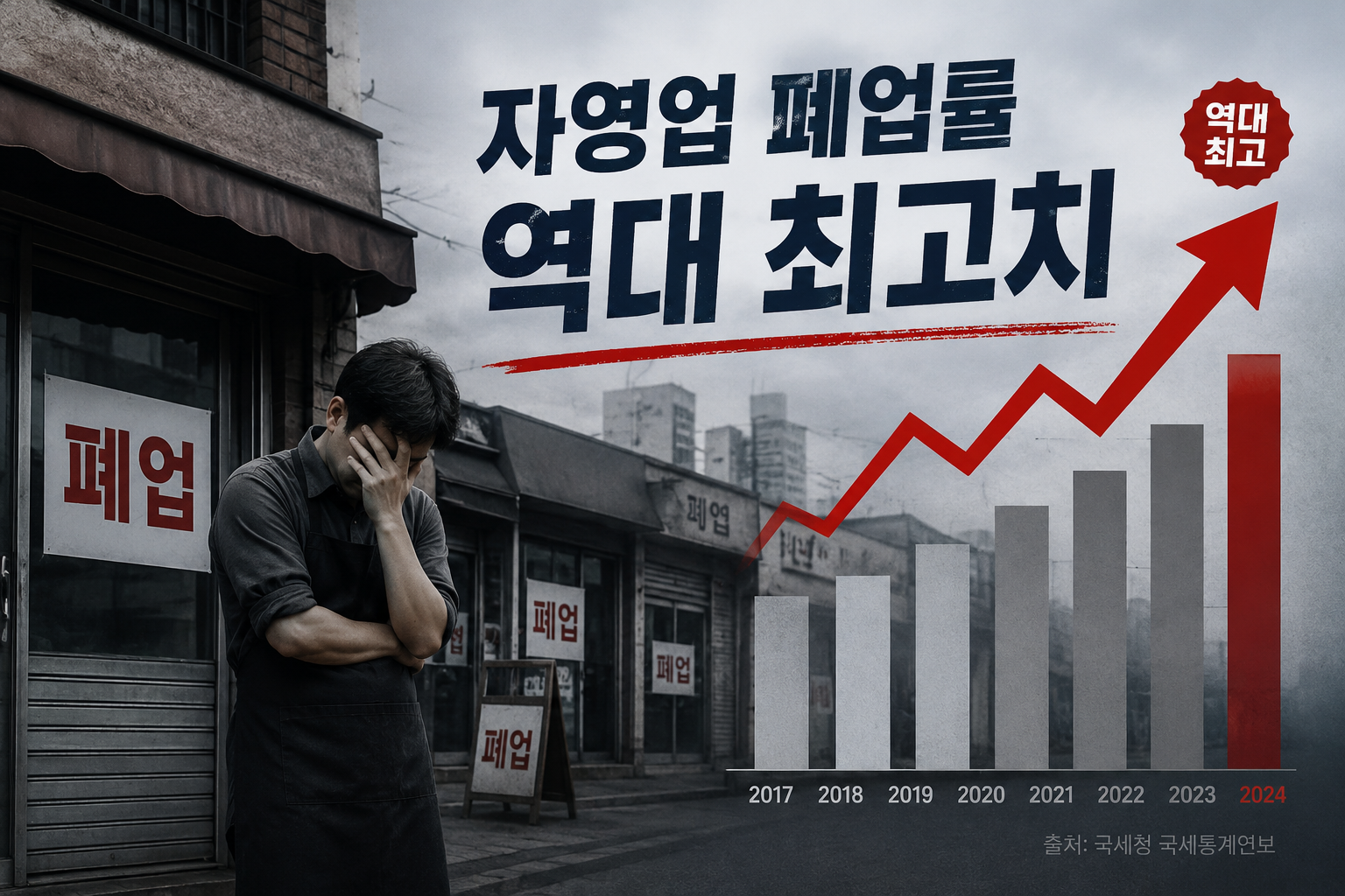 자영업 폐업율 역대 최고치