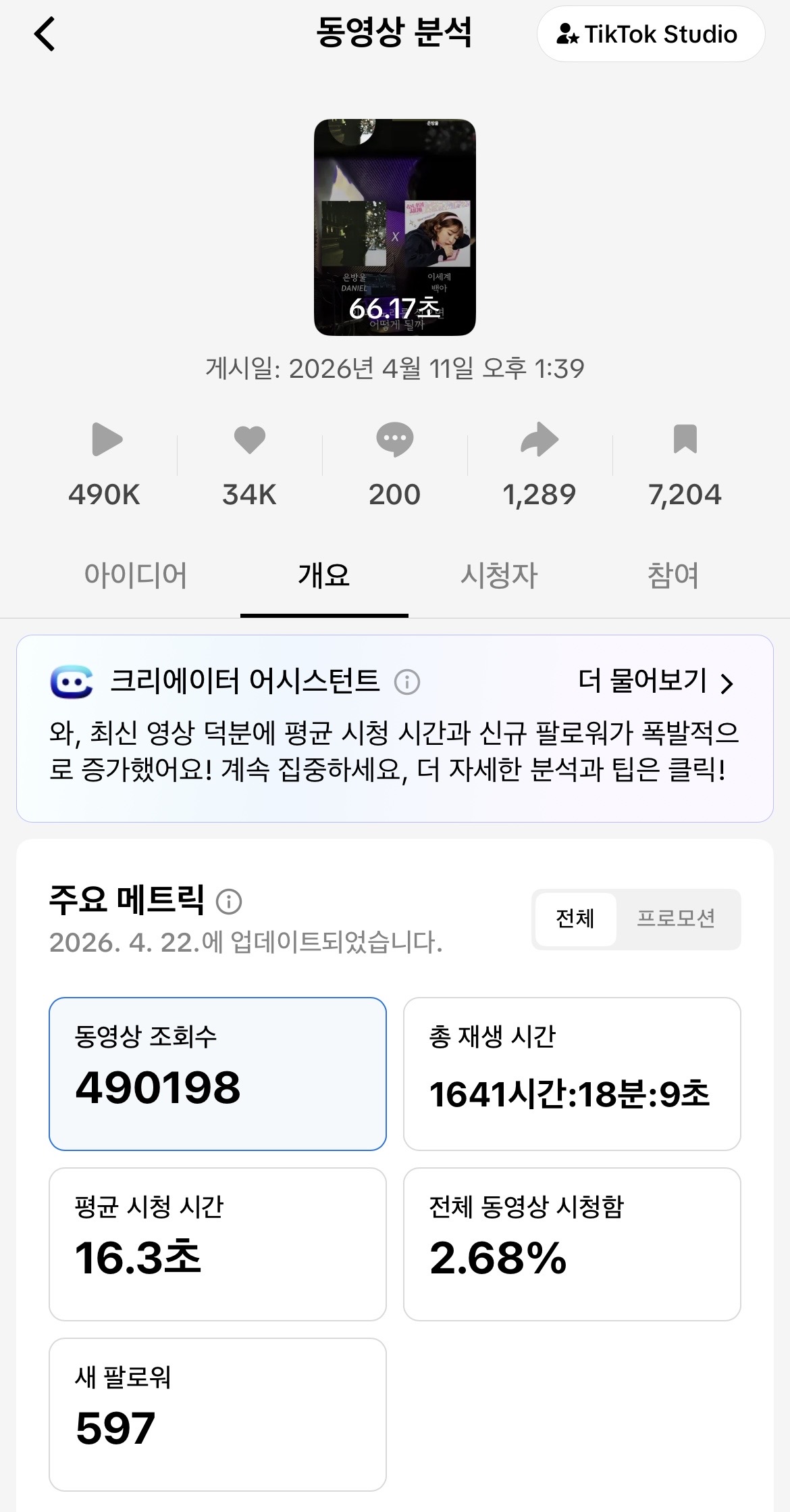 Dj Remix 콘텐츠 영상