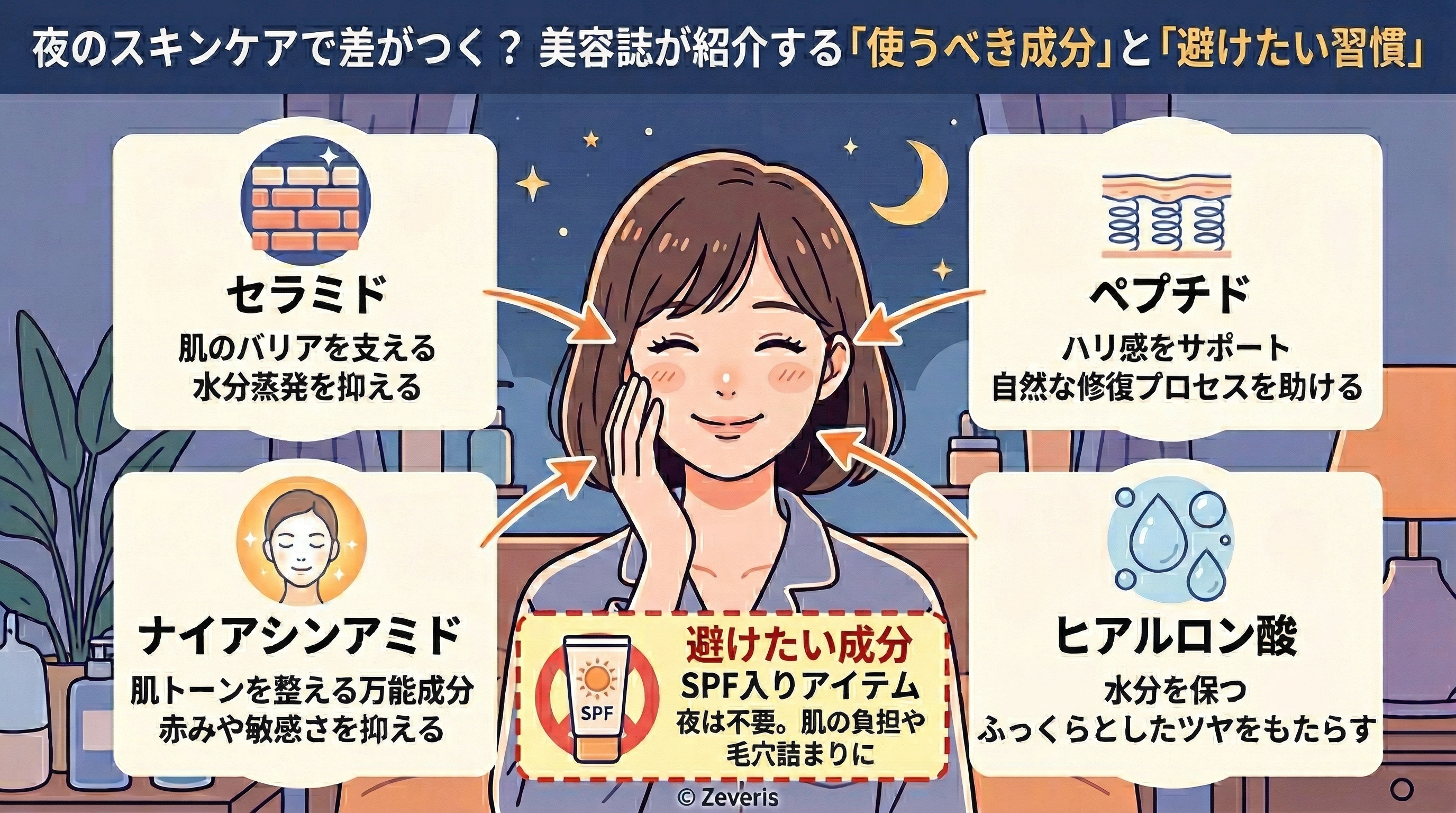 夜のスキンケア 使うべき成分と避けたい習慣