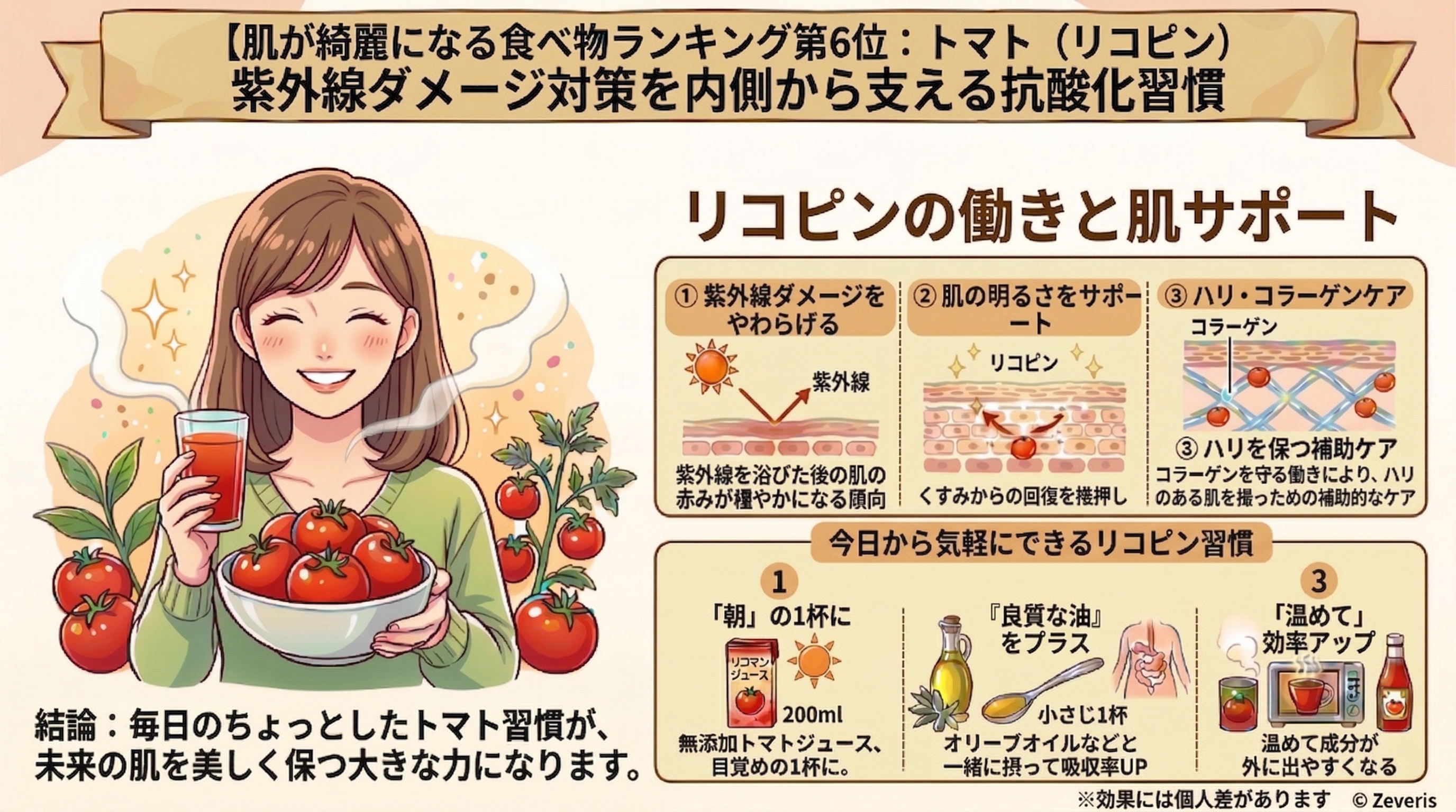 トマト(リコピン)と紫外線対策