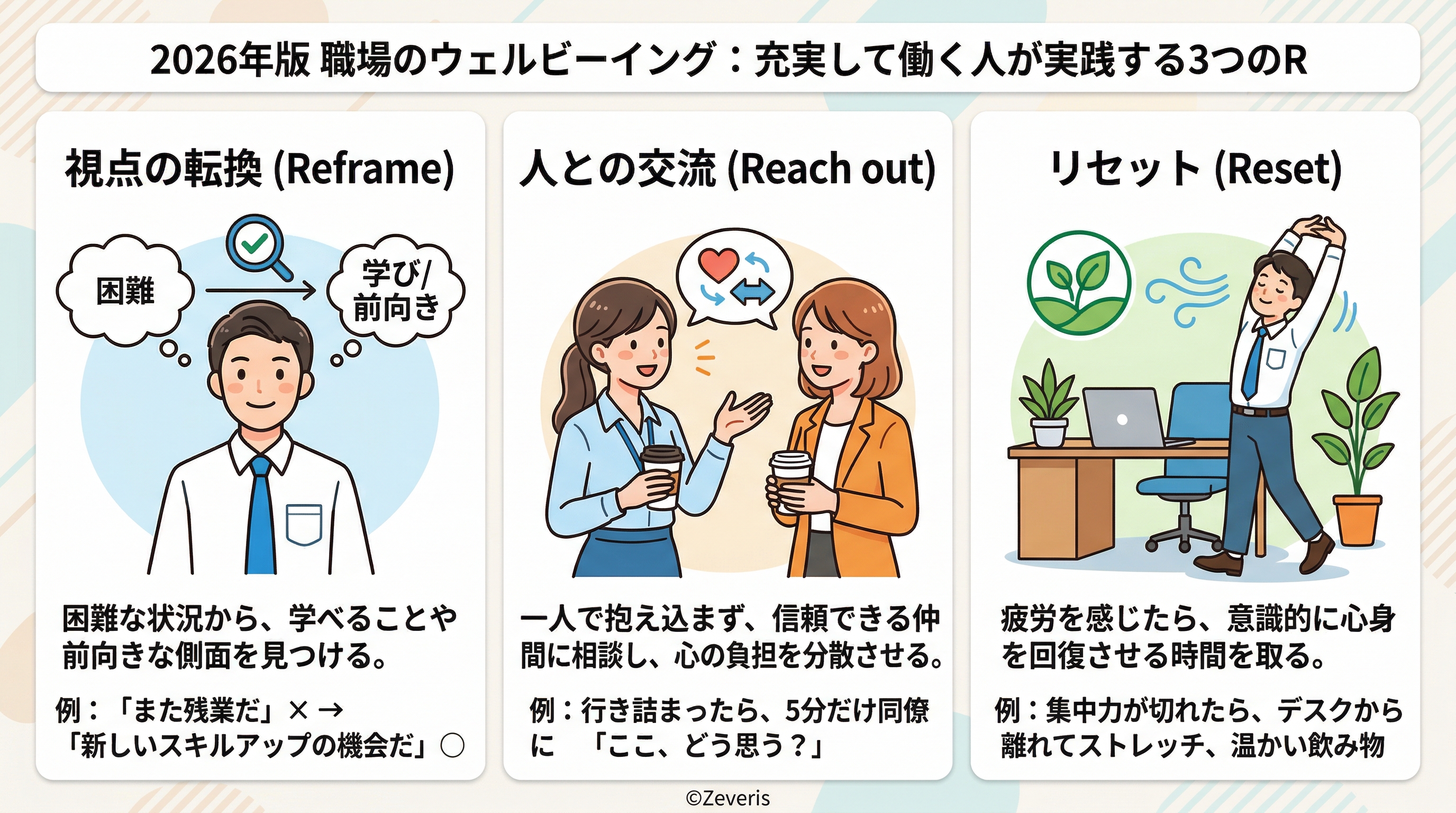 2026年版 職場のウェルビーイング:充実して働く人が実践する3つのR