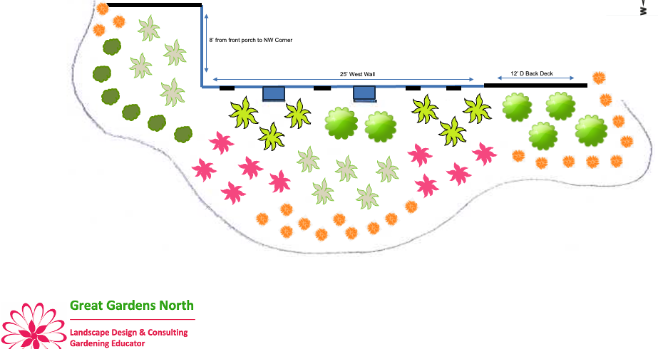 Landscape design plan sample 2