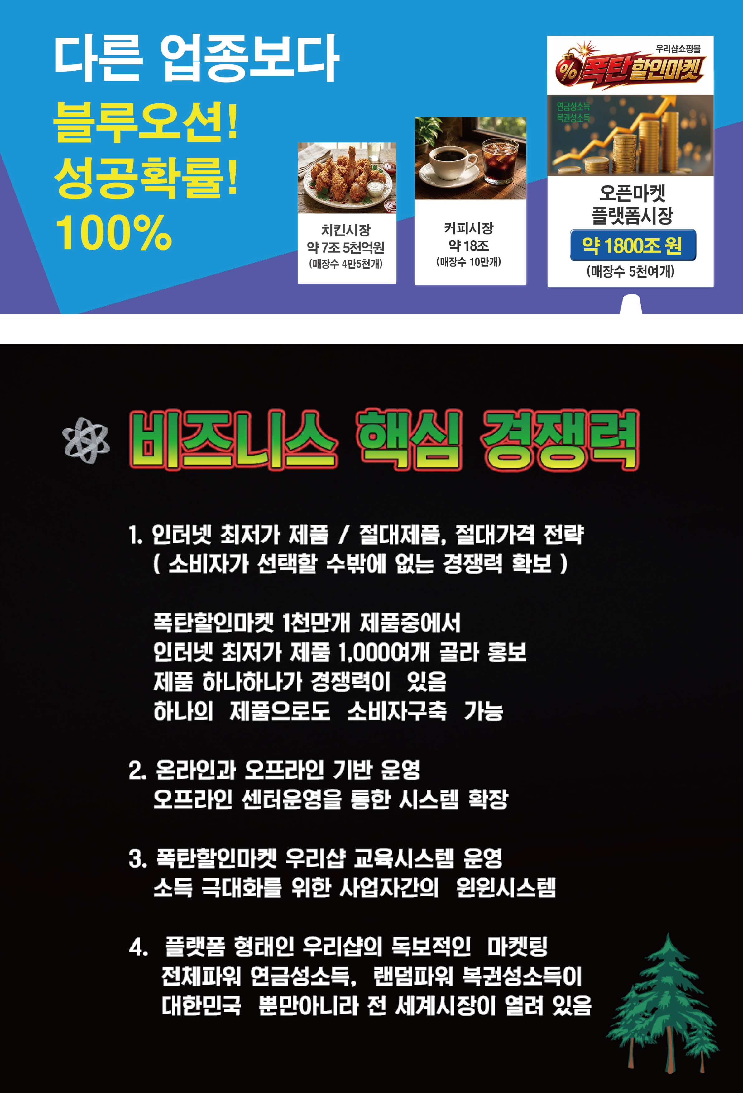 폭탄할인마켓 창업 안내 2