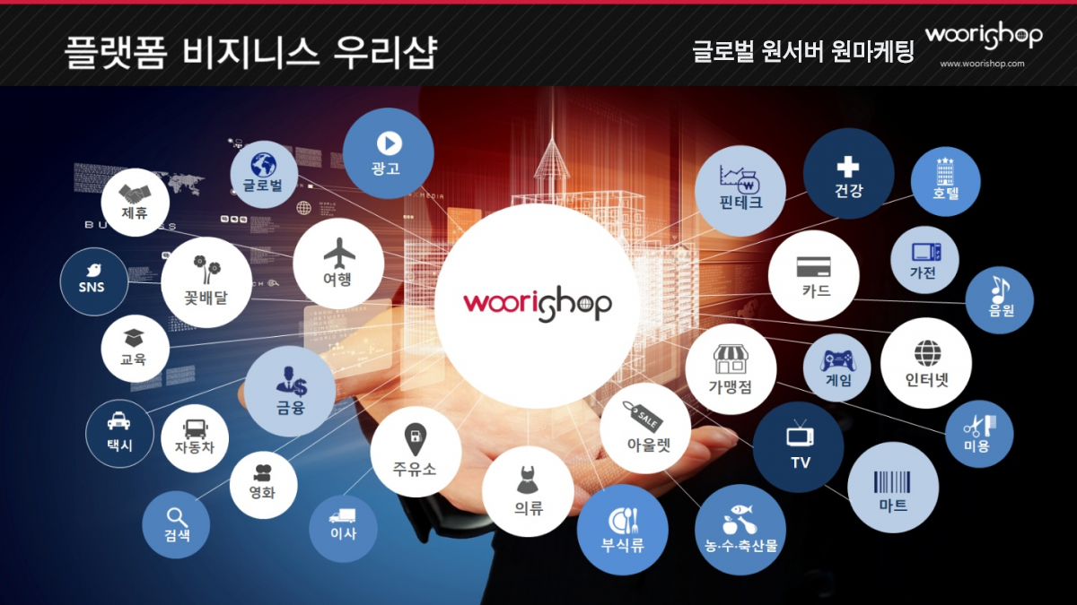 우리샵 사업 안내 배너