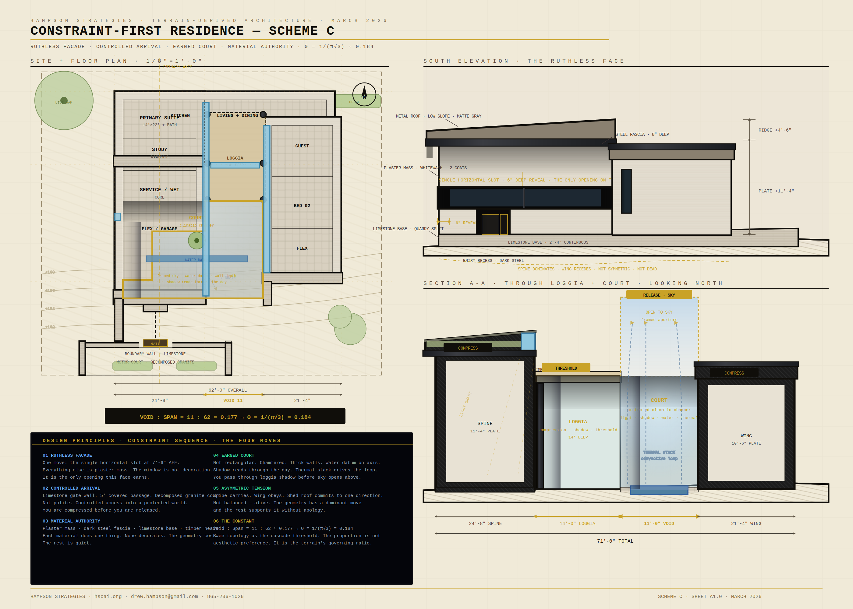 Constraint-First House Framework