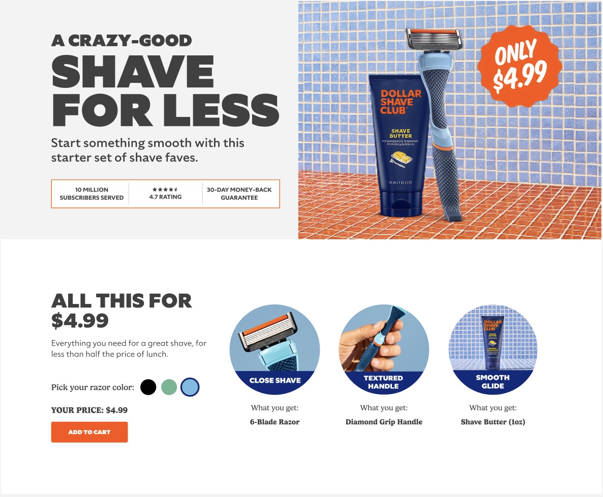Campaign Landing Page Optimization