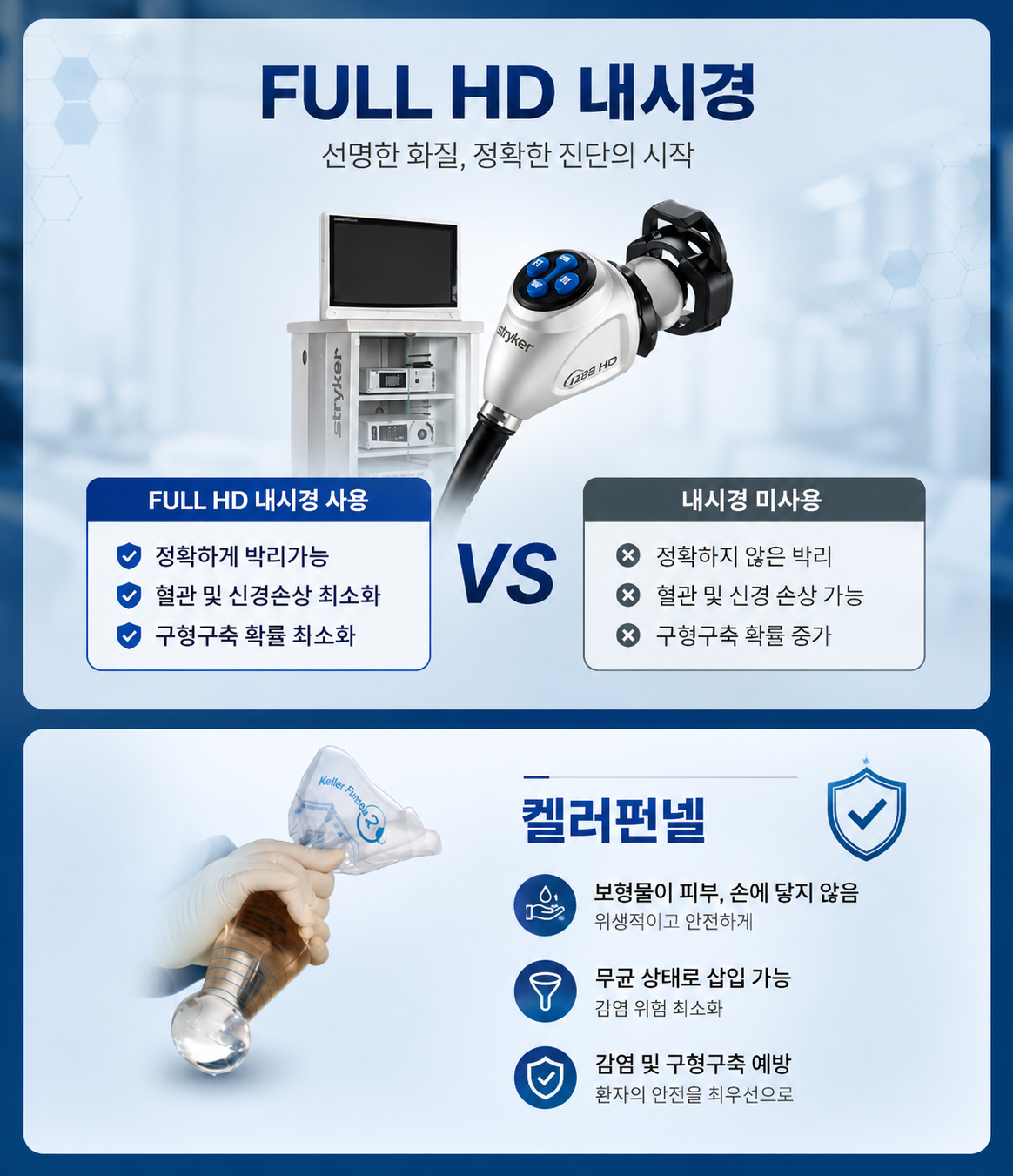 의료진