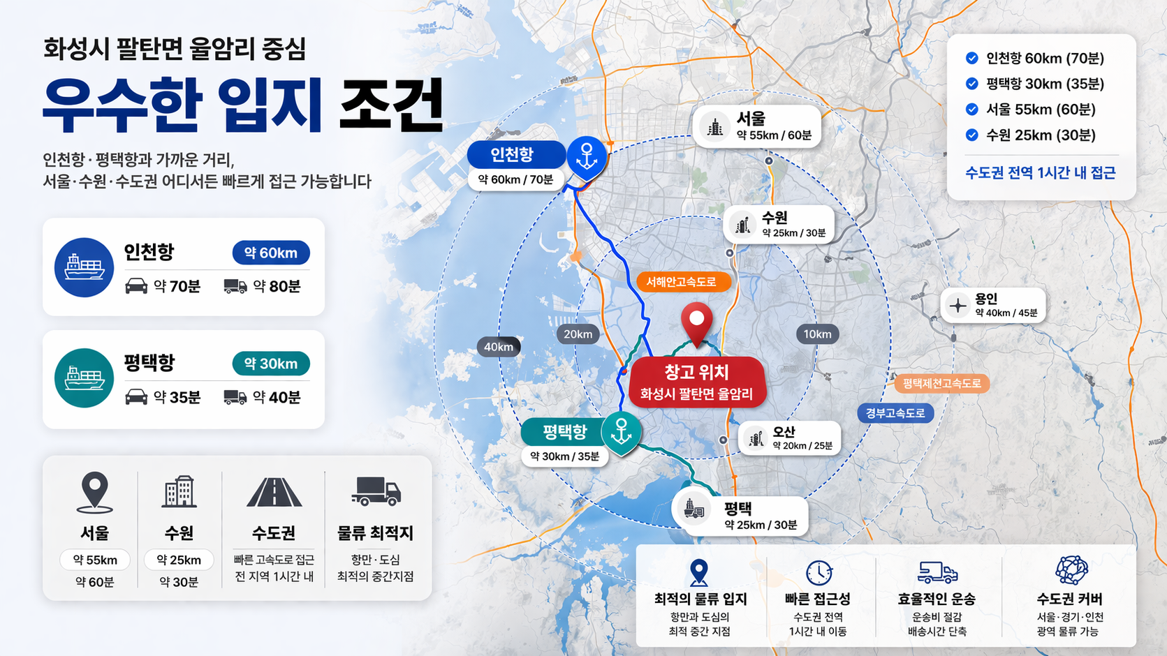 우수한 물류 입지
