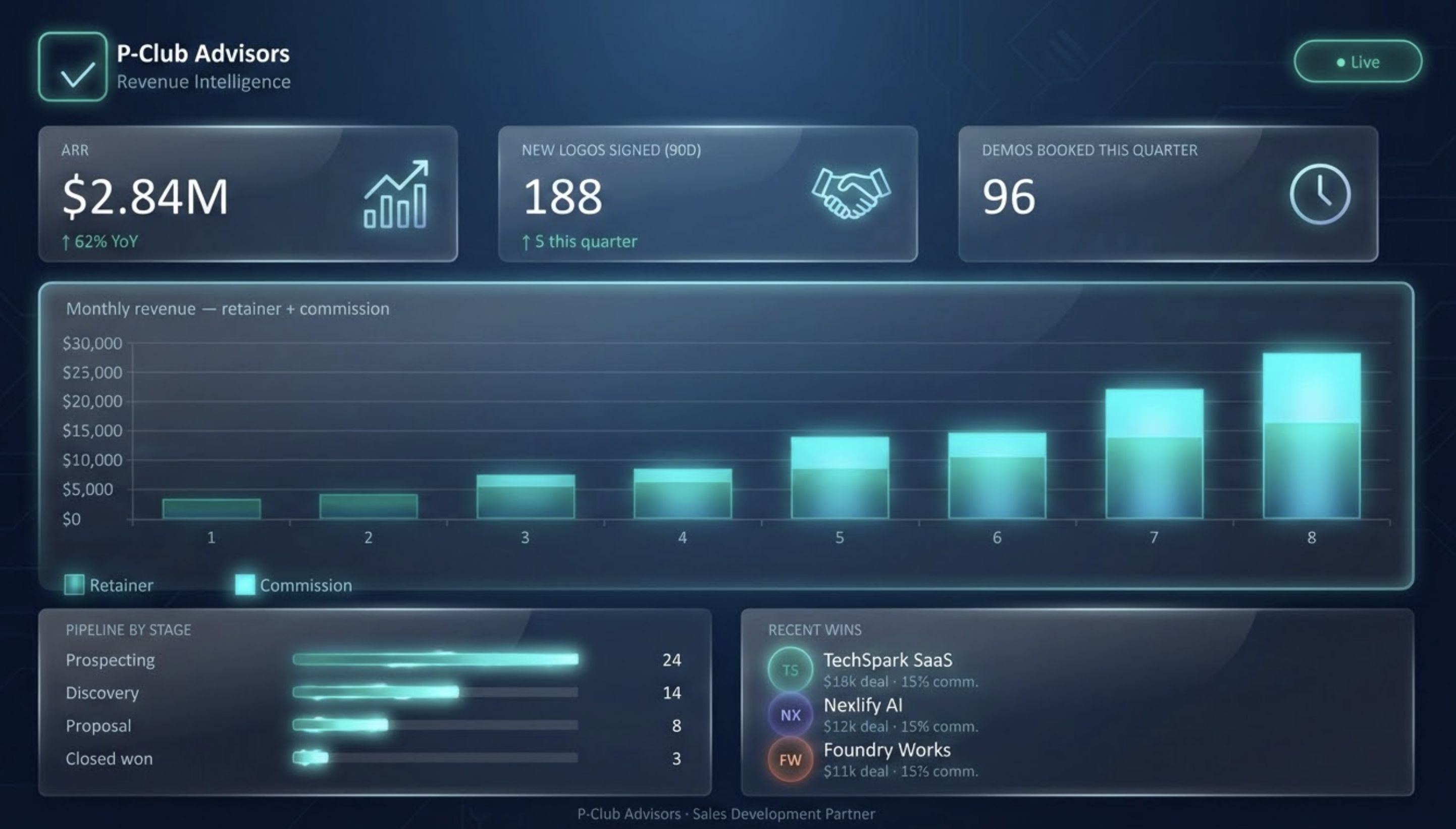 P-club Advisors feature