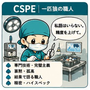 一匹狼の職人