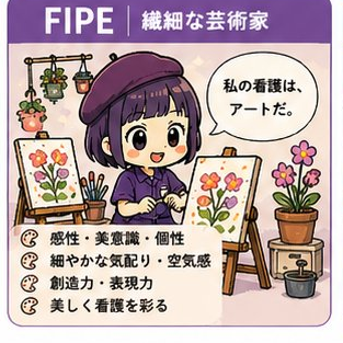 繊細な芸術家