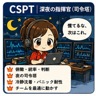 深夜の指揮官