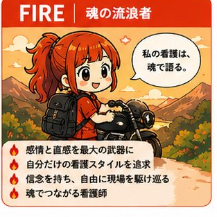 魂の流浪者