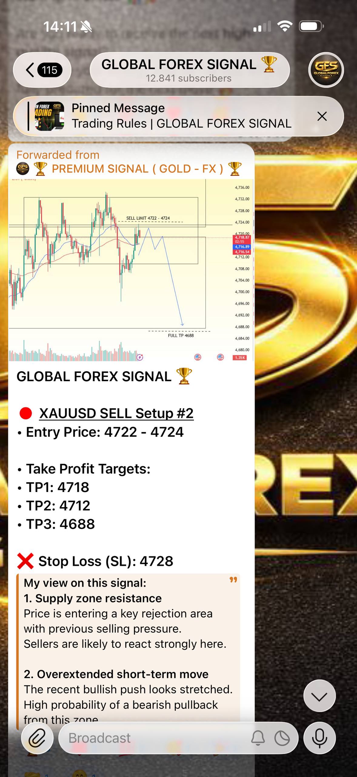 Trade signal example 4